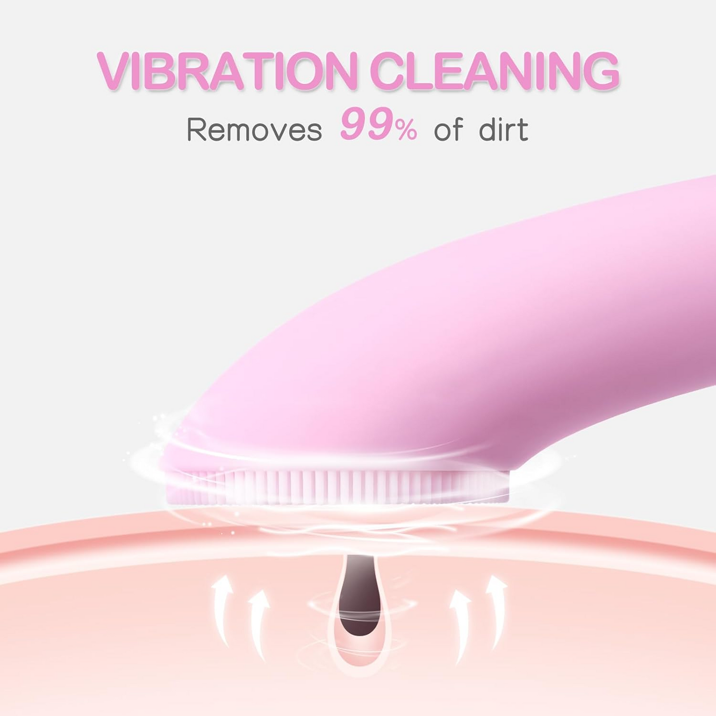 Renatic® Face Cleansing Brush